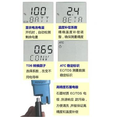 HANNA哈纳 HI98311防水笔式EC/TDS/温度测定仪