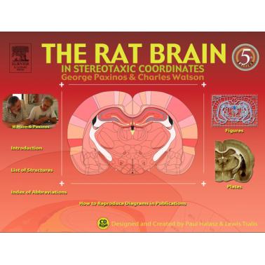 The Rat Brain in Stereotaxic Coordinates