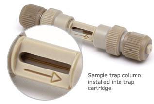 Sample trap cartridge and column