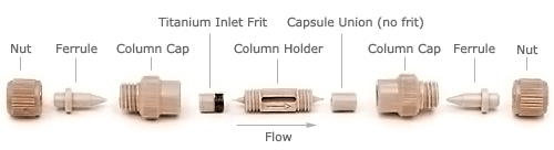 Upcahurch sample trap cartridge disassembled